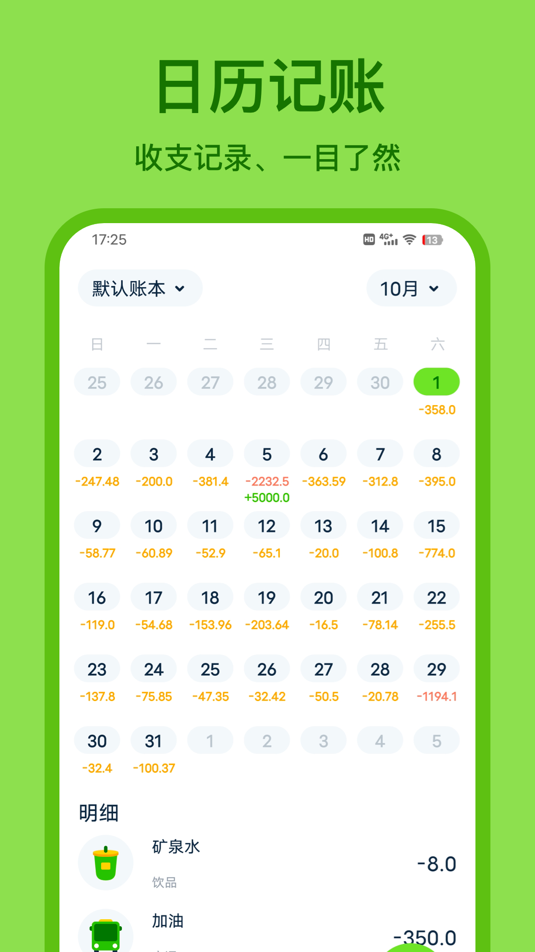 青柠记账本app