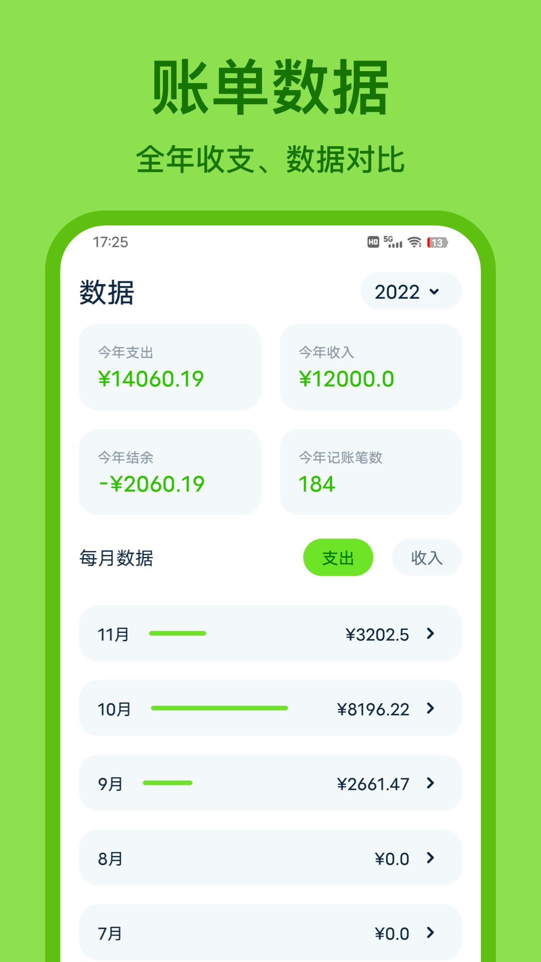 青柠记账本app