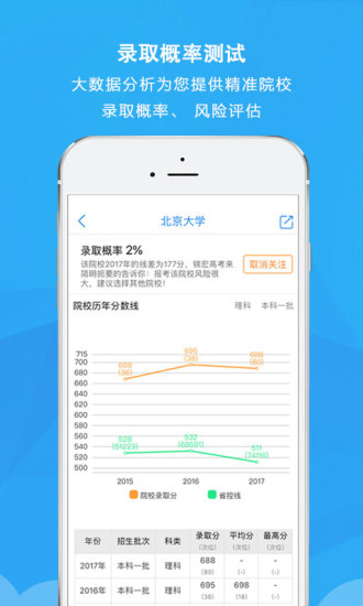 锦宏高考appv2.1.14官方下载