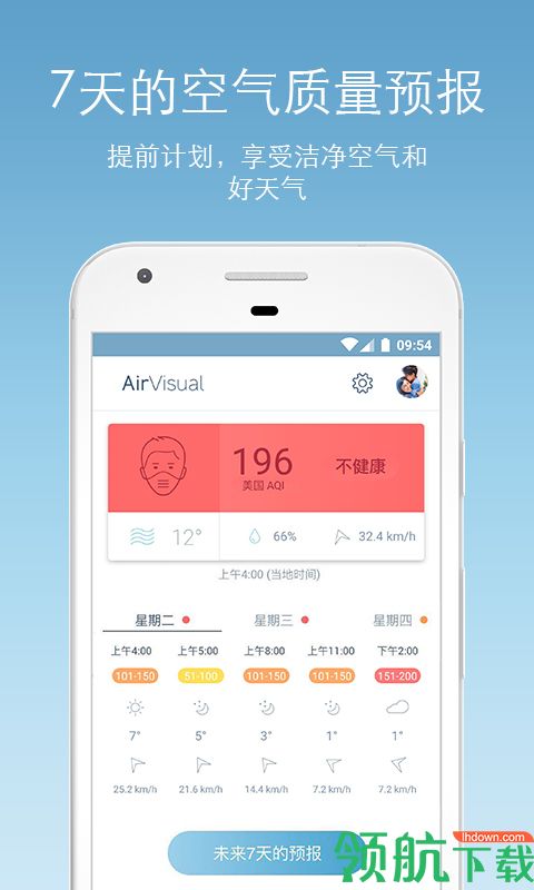 Airvisual安卓手机版 v1.2.15官服