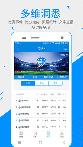 一比分体育appv3.11.30.2最新版
