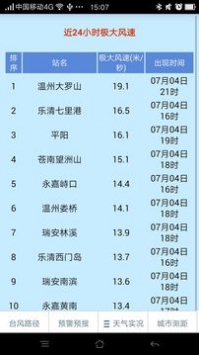 温州台风网appv2.1.23最新版