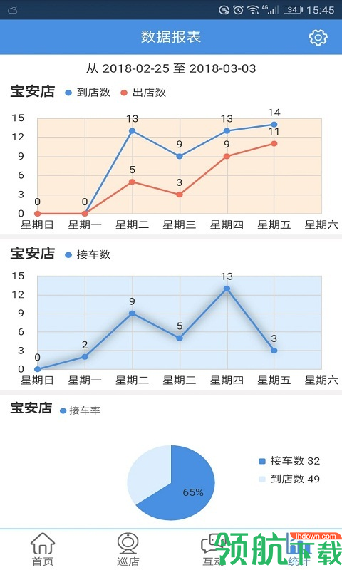 透明修车APP版v2.1.21官服