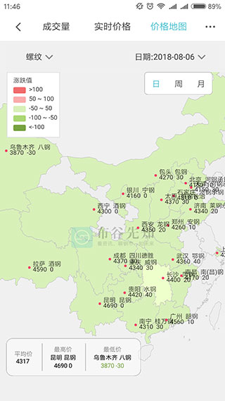 布谷先知appv1.2.10正版