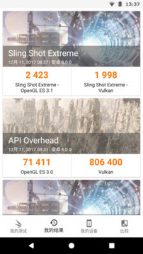 3DMark v1.9.13免费版