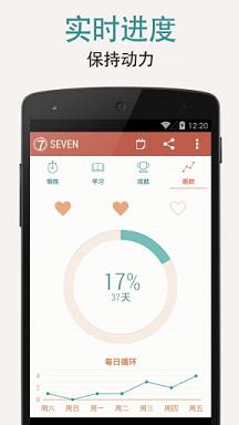 7分钟锻炼Seven解锁版v1.2.15免费版