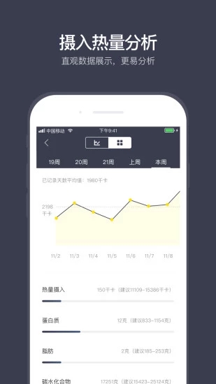 计食器appv2.1.35最新版本