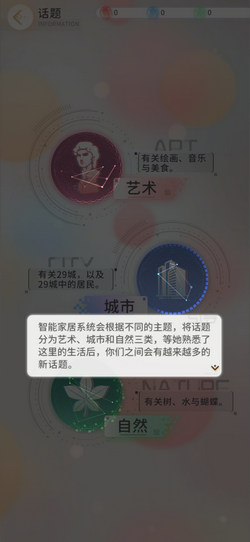 左眼计划