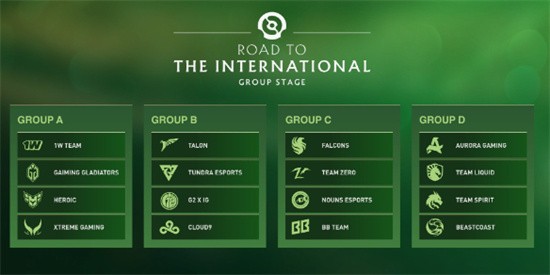 DOTA2ti13国际邀请赛参赛队伍有哪些 DOTA2ti13国际邀请赛参赛队伍一览