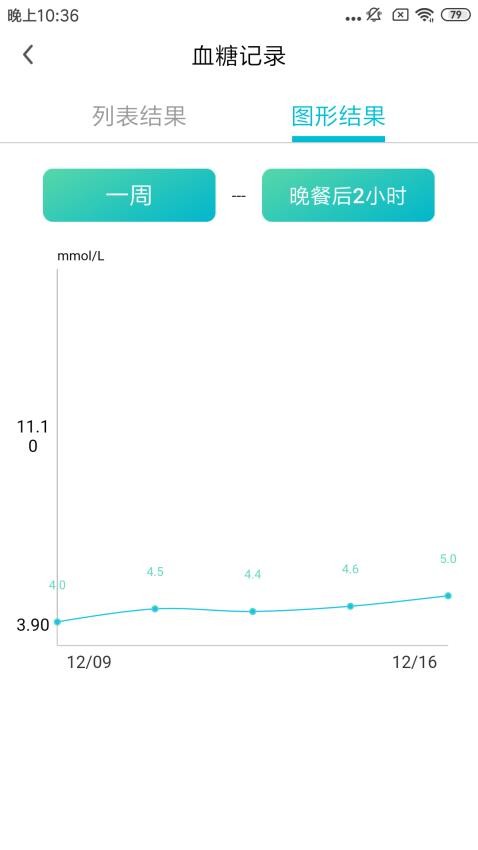 博邦芳舟软件正版