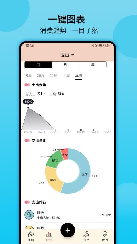 萌猪记账app极速版