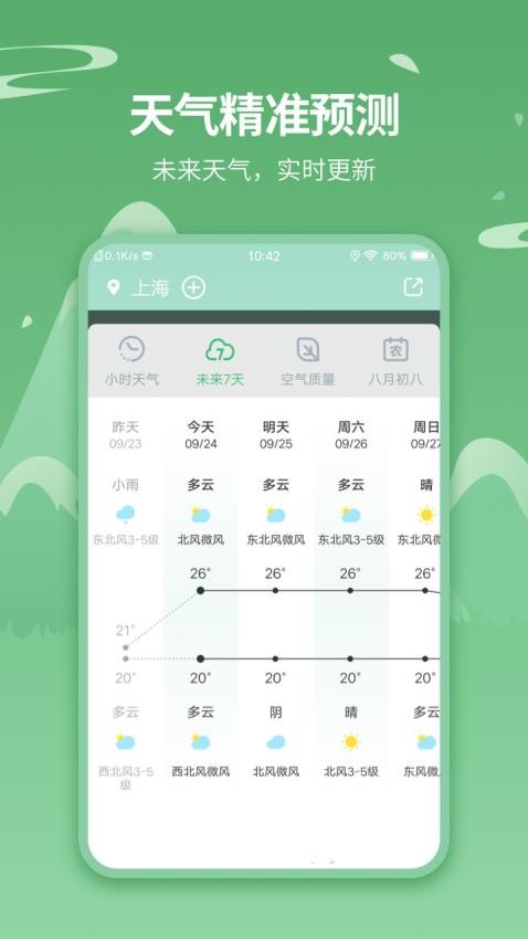 实时天气预报王app极速版