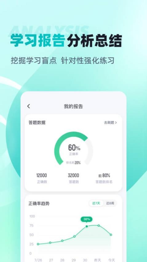 注册环保工程师考试聚题库APP正版