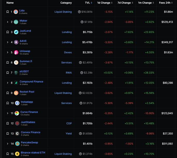 波场币TRX未来价格预测 TRX是否适合长线投资[多图]图片4