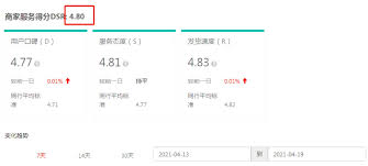 抖音口碑分需要多少单才能提升(抖音口碑分多久更新)