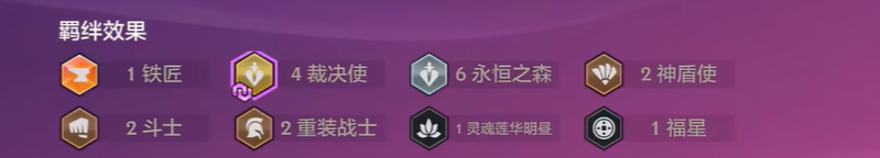 《金铲铲之战》诡术师之镜奥恩阵容玩法站位解析