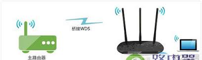 手机无线wifi桥接怎么实现(手机无线wifi连接上但不能上网怎么办)