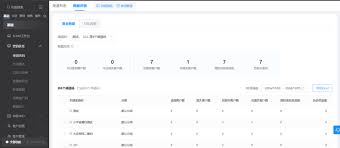企业微信的入职流程是什么(企业微信入职流程)