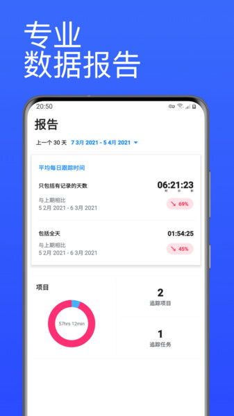 番茄计时器游戏