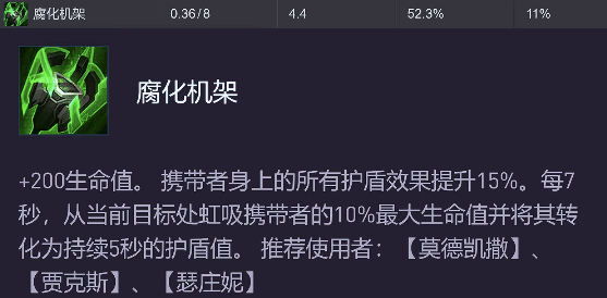 《金铲铲之战》源计划装备强度解析