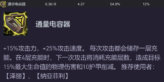 《金铲铲之战》源计划装备强度解析