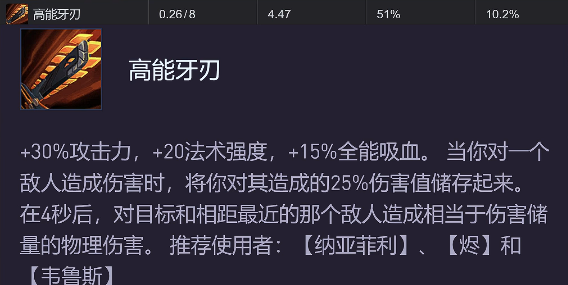 《金铲铲之战》源计划装备强度解析