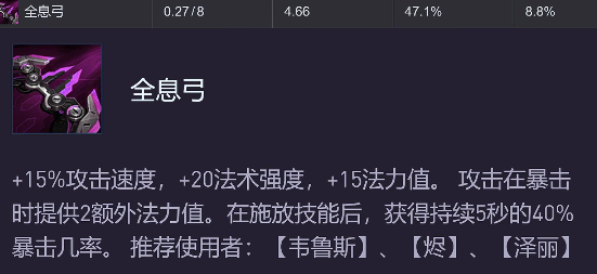 《金铲铲之战》源计划装备强度解析