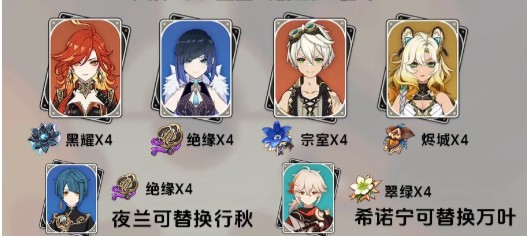 《原神》希诺宁玩法思路解析