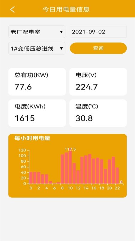 电力啄木鸟官方版