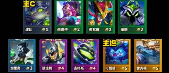 《金铲铲之战》猛拍按钮波比阵容怎么玩(金铲铲之战 视频)