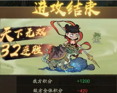 《寻道大千》轮回秘境怎么冲榜