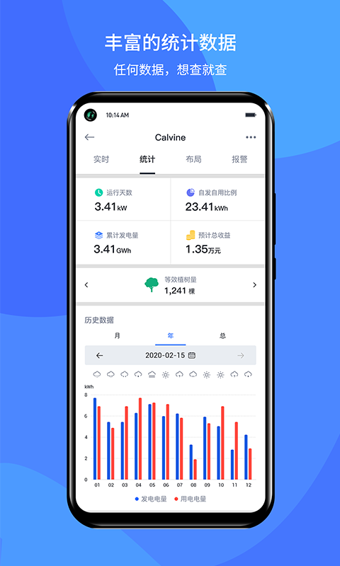 小麦智电极速版