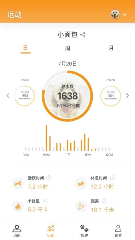 Pawfit官网版截图