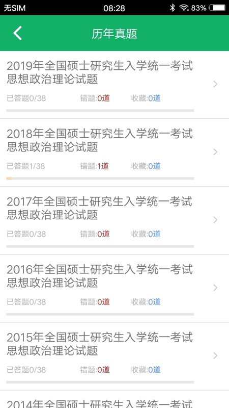 考研政治题集最新版