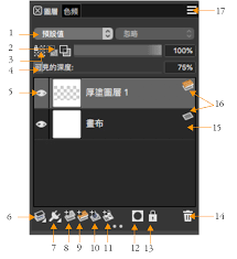 painter怎么隐藏图层(Painter怎么把项目放入文件夹)