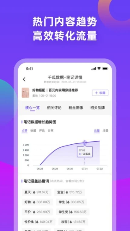 千瓜数据app
