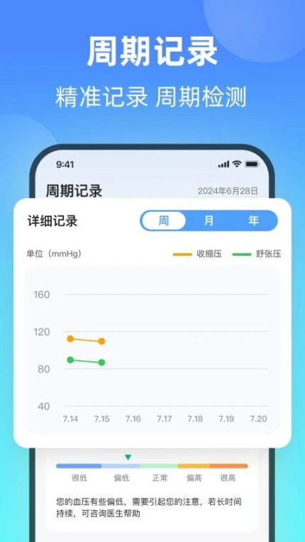 健康血压器官网版免费版