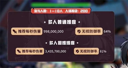冒险岛枫之传说斯乌怎么打 冒险岛枫之传说斯乌打法攻略(冒险岛枫之传说职业排行推荐)