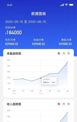 点个勾商户端游戏