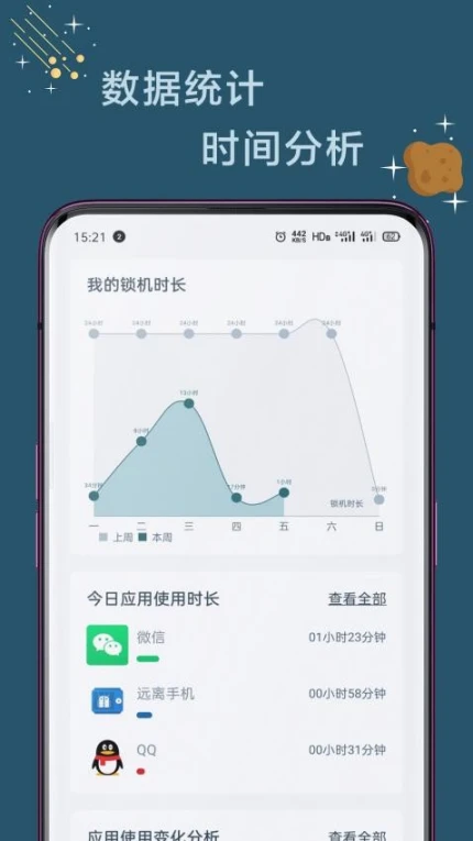 远离手机最新