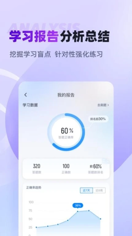 教师资格证考试聚题库手机版免费版