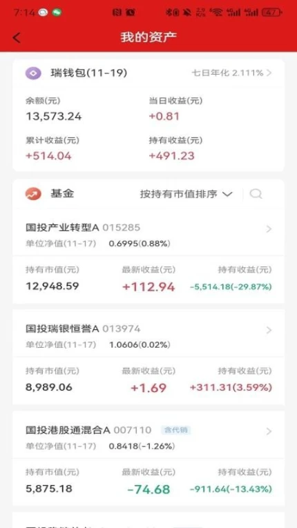 国投瑞银版正版
