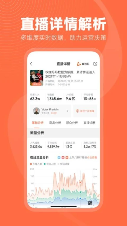 蝉妈妈软件免费版