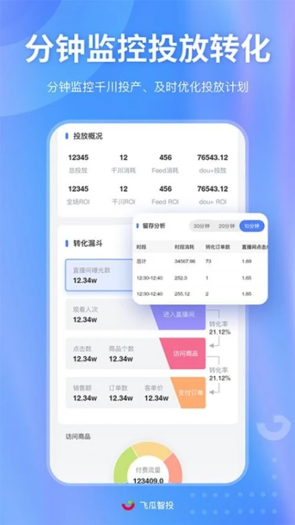 飞瓜智投app正版