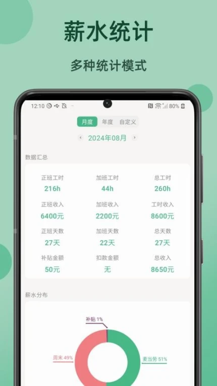 极简记工时app最新