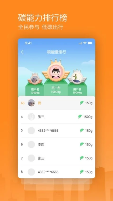 交运通官服