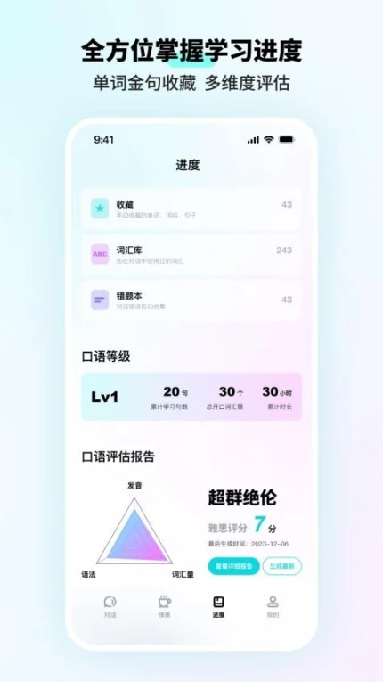 SpeakGuru版正版