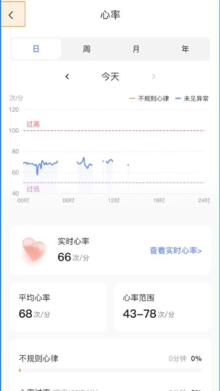 夕鸟版极速版
