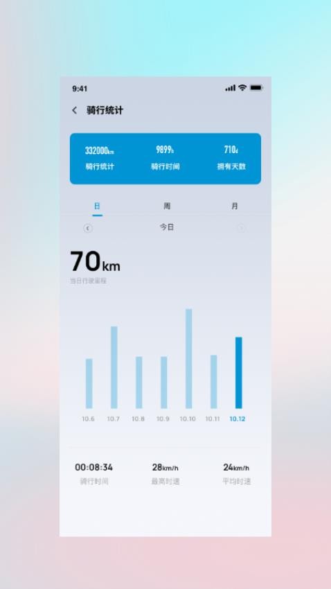 摩兽出行科技app游戏