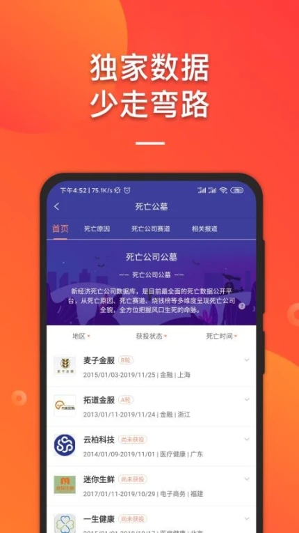 IT桔子官网版官方版
